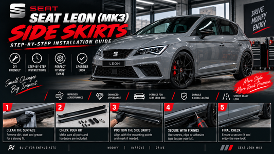 How to Fit SEAT Leon Side Skirts: Step-by-Step Installation Guide (MK3)