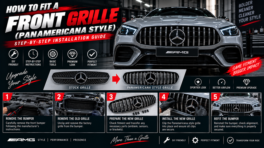How to Fit a Front Grille (Panamericana Style): Step-by-Step Installation Guide