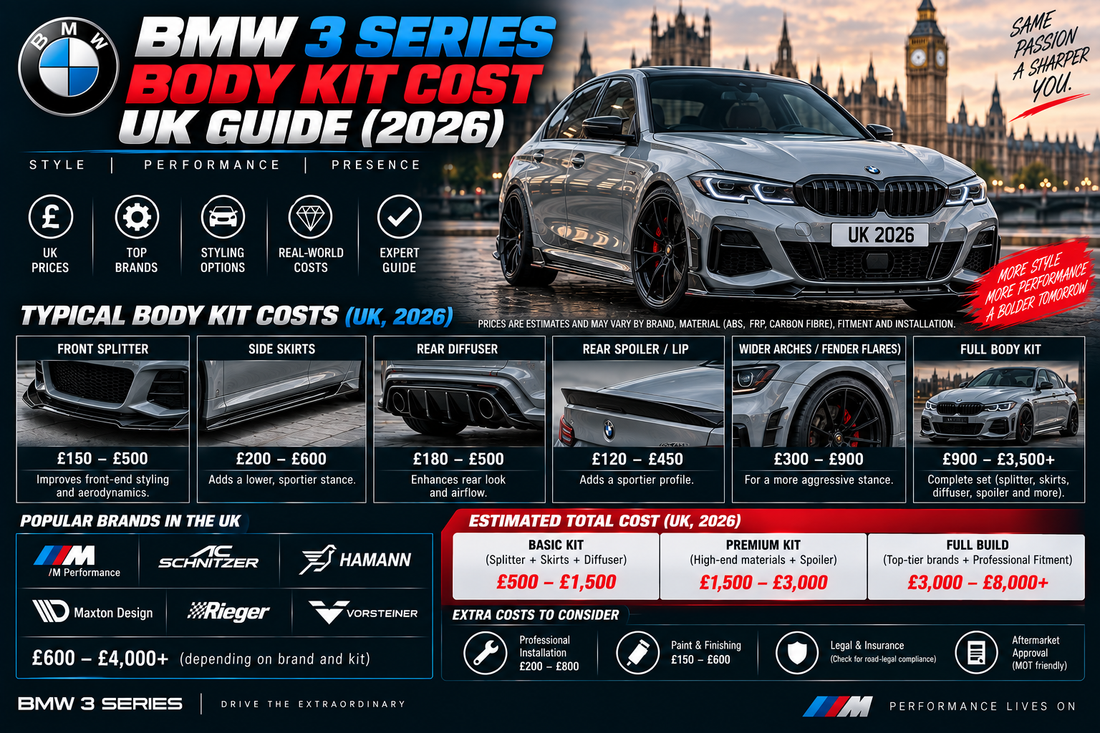 BMW 3 Series Body Kit Cost UK Guide (2026)