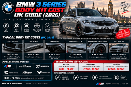 BMW 3 Series Body Kit Cost UK Guide (2026)