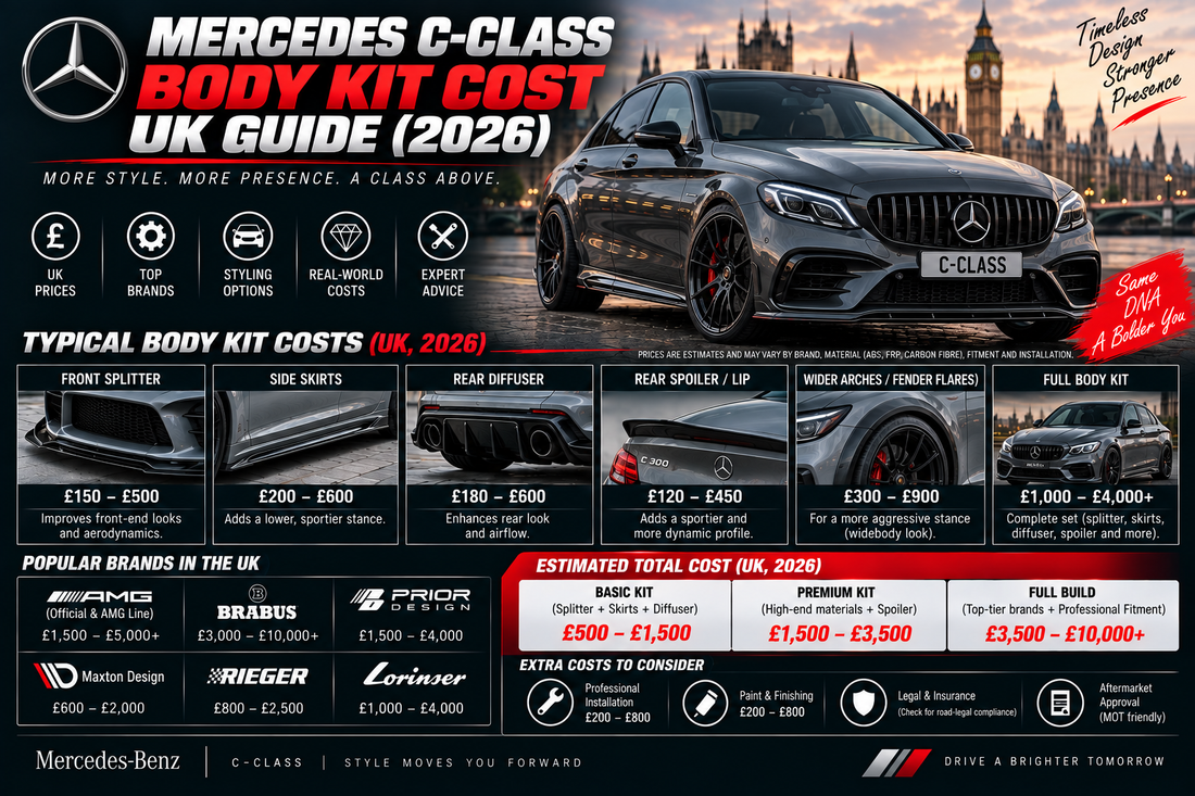 Mercedes C-Class Body Kit Cost UK Guide (2026)
