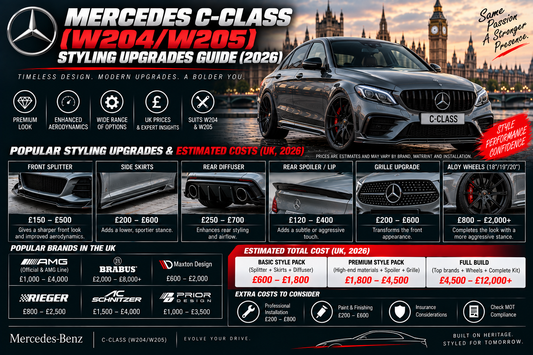 Best Mercedes C-Class (W204/W205) Styling Upgrades Guide (2026)