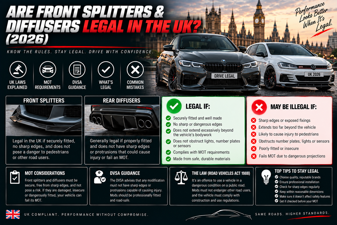 Are Front Splitters & Diffusers Legal in the UK? (2026)