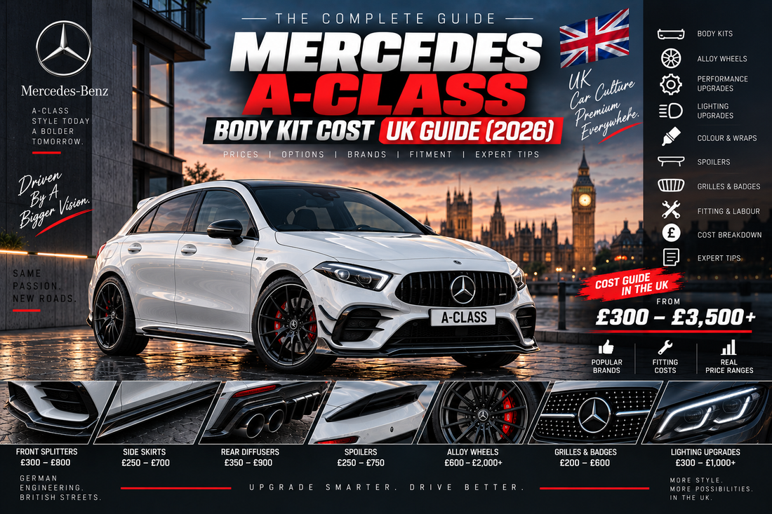 Mercedes A-Class Body Kit Cost UK Guide (2026)