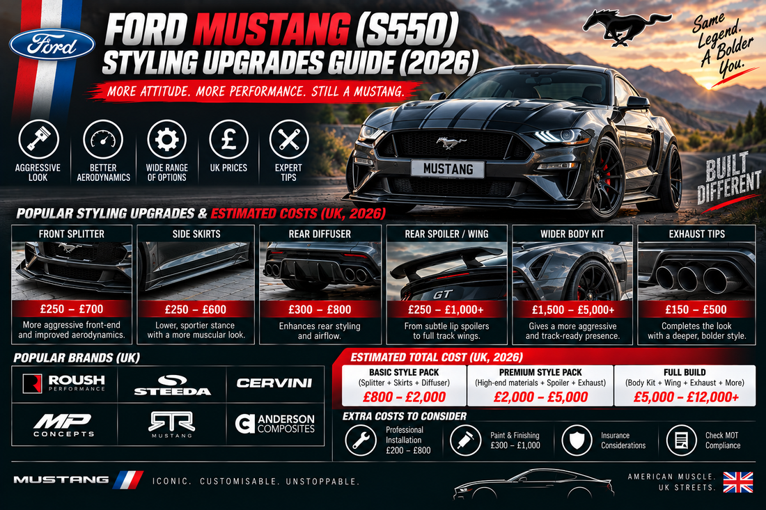 Best Ford Mustang (S550) Styling Upgrades Guide (2026)