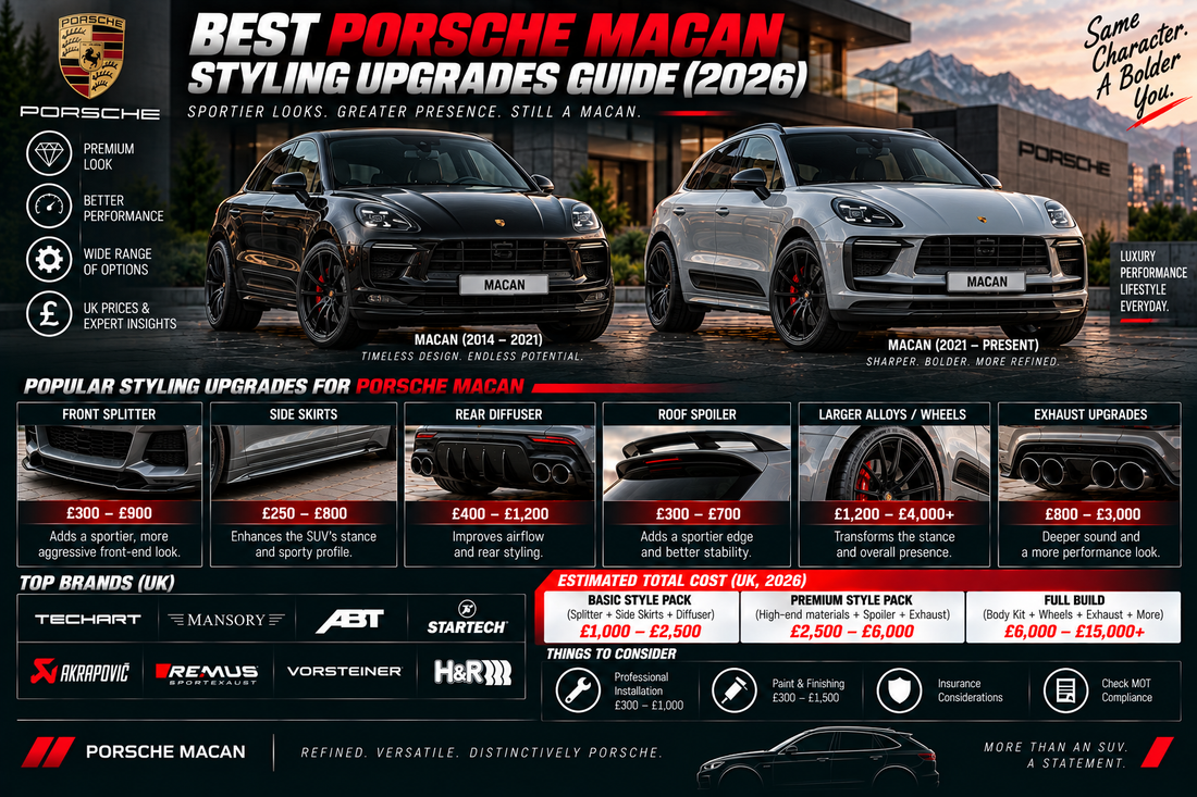 Best Porsche Macan Styling Upgrades Guide (2026)