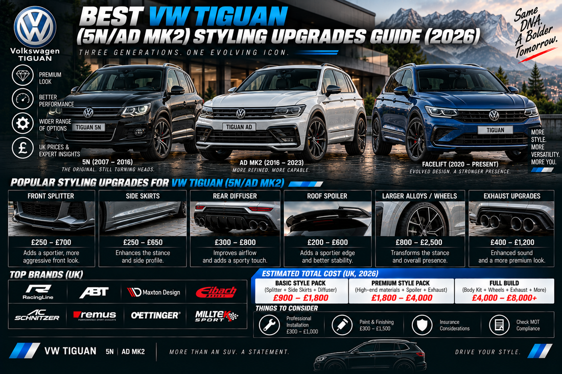 Best VW Tiguan (5N/AD MK2) Styling Upgrades Guide (2026)