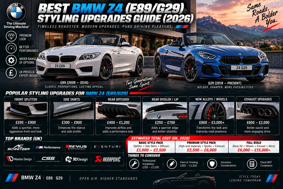 Best BMW Z4 (E89/G29) Styling Upgrades Guide (2026)