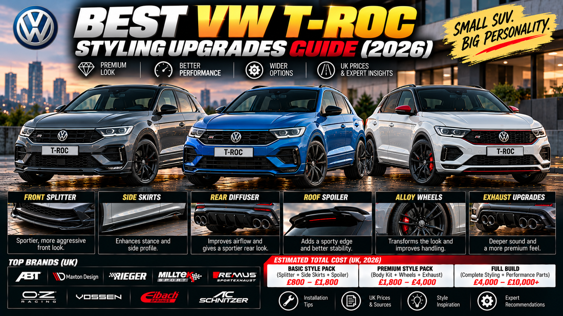 Best VW T-Roc Styling Upgrades Guide (2026)