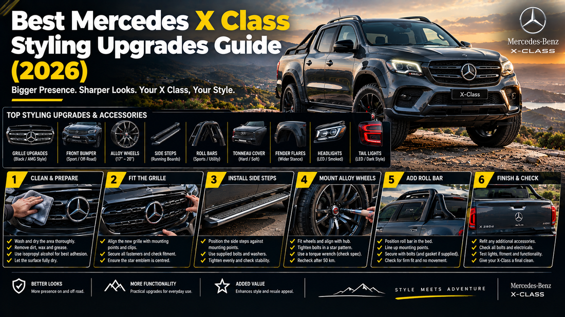 Best Mercedes X Class Styling Upgrades Guide (2026)