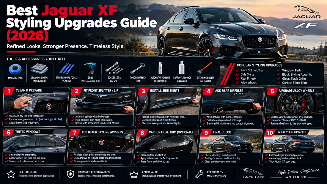 Best Jaguar XF Styling Upgrades Guide (2026)