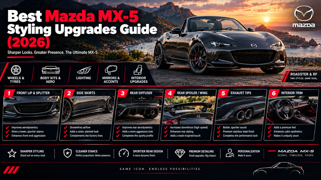 Best Mazda MX-5 Styling Upgrades Guide (2026)