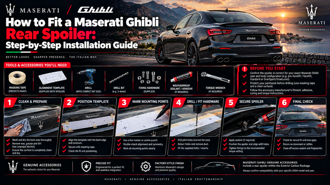 How to Fit a Mitsubishi Lancer Evo 8 Rear Spoiler: Step-by-Step Installation Guide