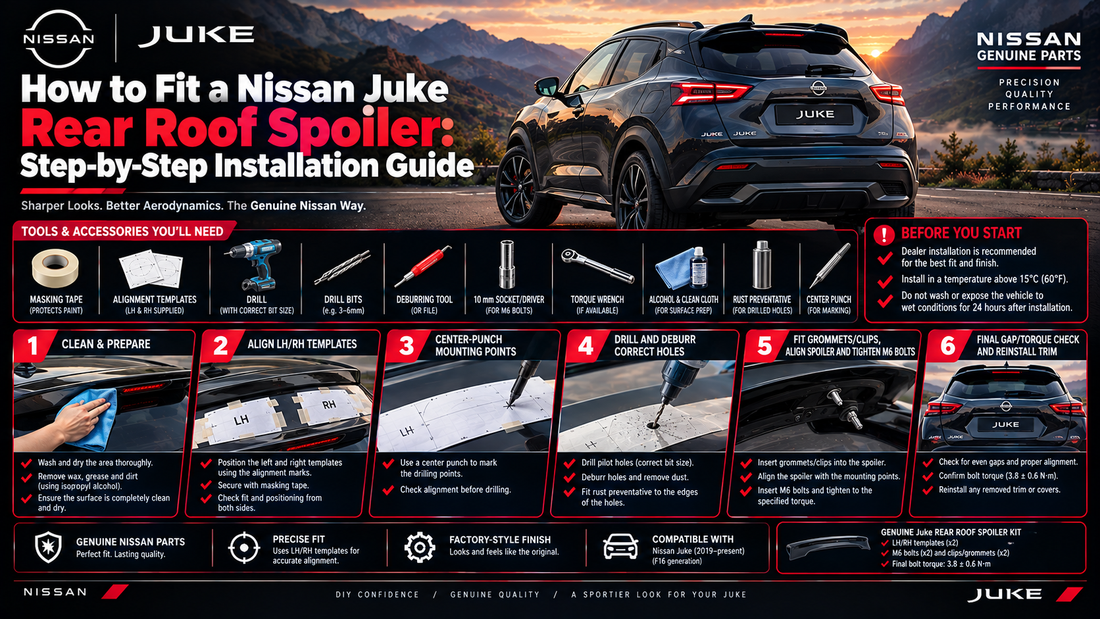 How to Fit a Nissan Juke Rear Roof Spoiler: Step-by-Step Installation Guide