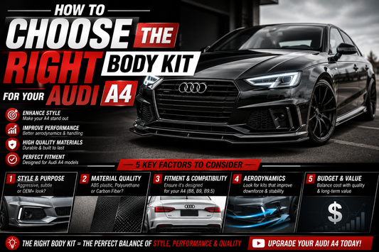 Choose the Right Body Kit for Your Audi A4
