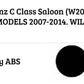 Mercedes C Class W204 Car Rear Spoiler 2007-2014 Gloss Black
