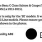 Mercedes C Class SE Front Splitter 2011-2015 Brabus Style Gloss Black