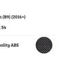 Audi A4 B9 Saloon Car Rear Spoiler 2016-2024 M4 Style Carbon Fibre