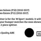 BMW 5 Series F10 F11 Front Splitter Lip 2010-2017 Gloss Black
