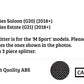 BMW 3 Series G20 G21 Front Splitter 2018-2024 Kit Carbon Fibre
