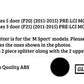 BMW 1 Series F20 F21 Front Splitter 2011-2015 Gloss Black
