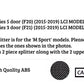 BMW 1 Series F20 F21 Front Splitter 2015-2019 Carbon Fibre