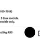 Audi A1 Car Rear Roof Spoiler 8X 2010-2018 Gloss Black