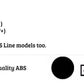 Audi Q5 Car Rear Roof Spoiler S Line SQ5 SUV 4X4 2017-2024 Gloss Black