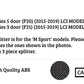 BMW 1 Series F20 F21 LCI Front Splitter 2015-2019 Carbon Fibre