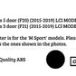 BMW 1 Series F20 F21 Rear Shark Fin Diffuser 2015-2019 Gloss Black