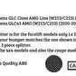 Mercedes GLC Class GLC43 W253 Front Splitter 2020-2022 Carbon Fibre
