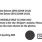 BMW 3 Series E90 E91 LCI Front Splitter 2009-2012 Carbon Fibre