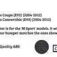 BMW 3 Series E92 Rear Valance Diffuser Splitter 2004-2012 Carbon Fibre