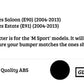BMW 3 Series E90 Rear Valance Diffuser Splitter 2004-2013 Gloss Black