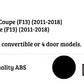 BMW 6 Series M6 F13 Car Rear Spoiler 2011-2018 Gloss Black