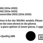 BMW M3 M4 F80 F82 Front Splitter 2014-2020 M Performance Gloss Black