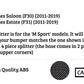 BMW 3 Series F30 F31 Front Splitter 2011-2019 Carbon Fibre