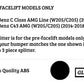 Mercedes C Class C43 W205 C205 Front Splitter 2014-2018 Gloss Black