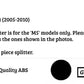 BMW M5 E60 Front Splitter Wing Kit 2005-2010 ABS Gloss Black