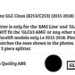 Mercedes GLC X253 C253 Front Splitter Kit 2015-2018 ABS Gloss Black