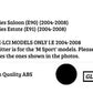 BMW 3 Series E90 E91 PRE-LCI Front Splitter 2004-2008 Abs Gloss Black
