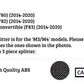 BMW M3 M4 F80 F82 F83 Front Splitter 2014-2020 Abs Carbon Fibre