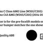 Mercedes C Class C43 W205 C205 Front Splitter 2014-18 Abs Gloss Black