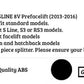 Audi A3 SE 8V NON S Line Gloss Black Front Splitter Spoiler Lip Body Kit 2013-16