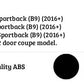 Audi A5 B9 Sportback Gloss Black Rear High Kick PSM Ducktail Boot Spoiler Wing