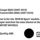 BMW 1 Series E82 E88 Front Splitter Spoiler Lip ABS Gloss Black