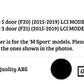 BMW 1 Series F20 F21 Rear Diffuser Lip Bumper 2015-2019 S Gloss Black
