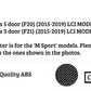BMW 1 Series F20 F21 Rear Diffuser Lip Bumper 2015-2019 Carbon Fibre