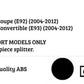 BMW 3 Series E92 E93 Front Splitter Spoiler M Sport ABS Gloss Black