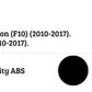 BMW 5 Series F10 M5 Rear Boot Spoiler P Style 2010-17 ABS Gloss Black